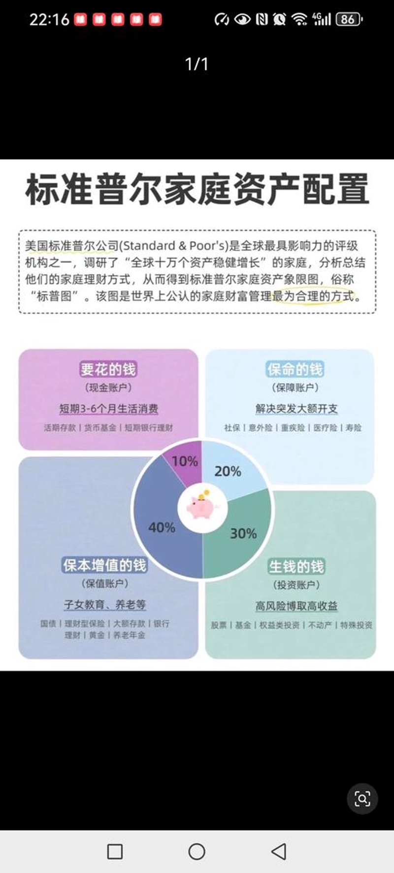 解读投资理财新趋势
