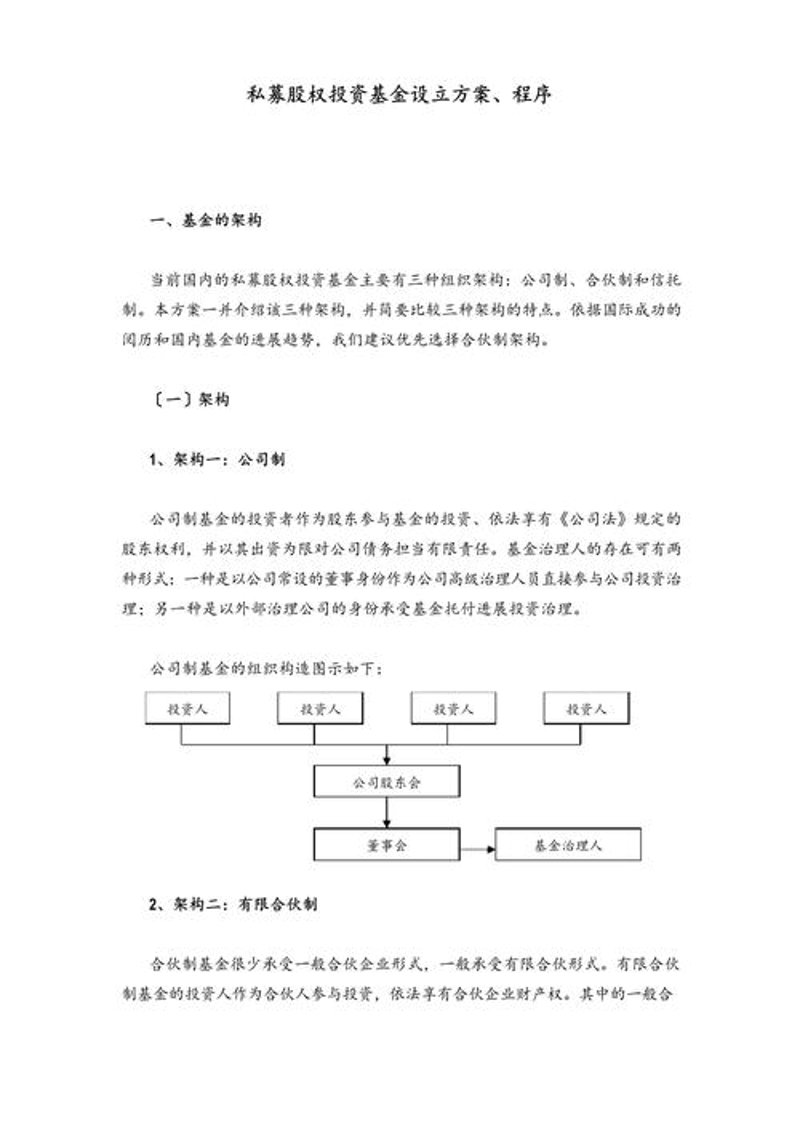 企业投融资服务：让你的创业之路更加顺畅